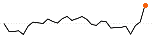 30-day trend